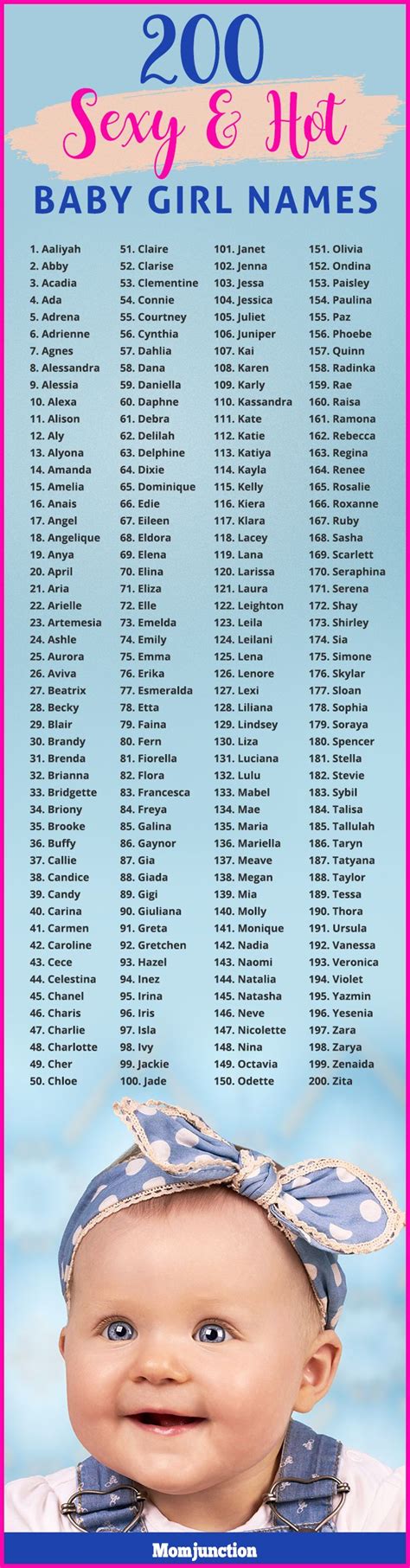 Names 200 Super Sexy And Hot Girl Names For Your Little One