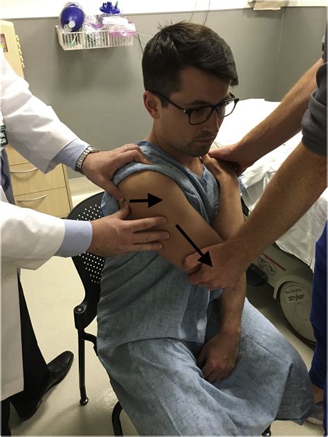 Shoulder Dislocations In The Emergency Department A Comprehensive