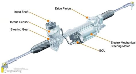 Electric Power Steering System Diagram