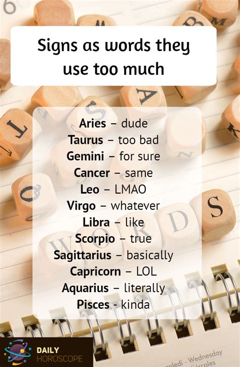 Zodiac Signs And Their Fave Words Zodiac Signs Pisces Zodiac Signs
