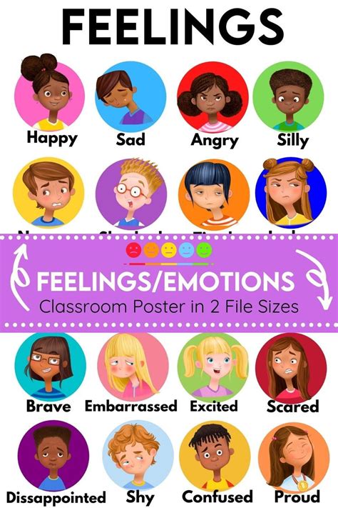 Kids Feelings Chart Educational Poster Kids Emotions Etsy Kids