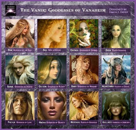 Norse Goddesses The Vanir World Mythology Celtic Mythology Ancient