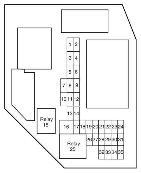 Car, truck & motorcycle ewd, fuses & relay. Mazda B-Series (2006) - fuse box diagram - Auto Genius