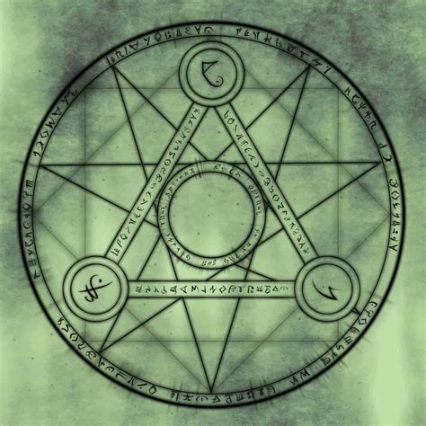 7 Stages Of Spiritual Alchemy Alchemy Symbols Symbols And Meanings