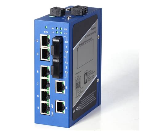 Managed Industrial Ethernet Switch Bueno Electric