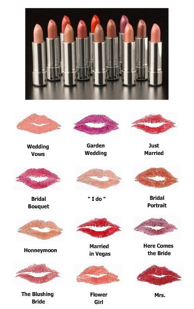 Most Beautiful Lipstick Color