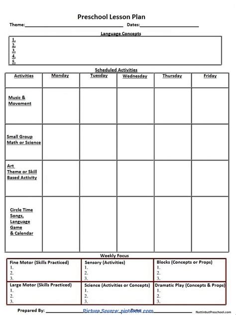 Free Toddler Lesson Plans Daycare Weekly Lesson Plan Template Daisy Blake