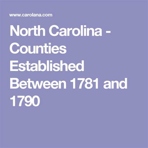 North Carolina Counties Established Between 1781 And 1790 North