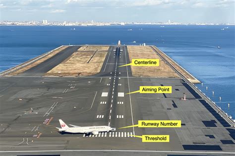 Runway Markings All You Need To Know Kn Aviation