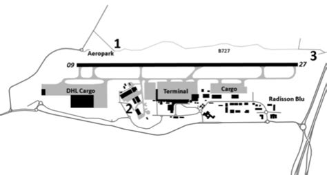 east midlands airport