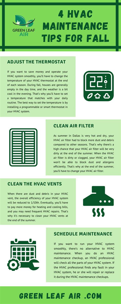 4 Hvac Maintenance Tips For Fall Infographic Green Leaf Air