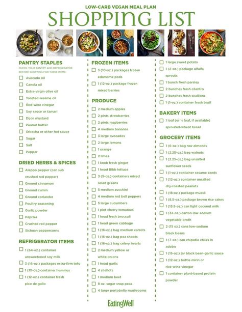 It's about adopting a healthier lifestyle. 53 Vegan Keto Diet Meal Plan Pdf in 2020 | Vegan meal plans, Low carb vegan, Meal planning