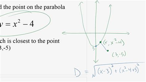 If we consider only parabolas that open upwards or downwards, then the directrix will be a horizontal see a parabola has the equation of y = ax^2 +bx +c. distance between point and parabola - YouTube