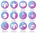 12 Zodiac Signs Explained Simply: List, Dates, Meanings & More