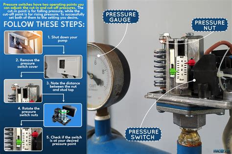 How To Adjust The Pressure Switch On A Well Pump Step By Step Guide