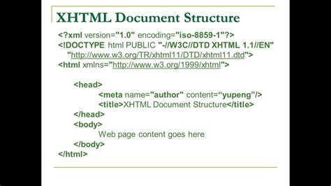 Structure Of Xhtml Youtube