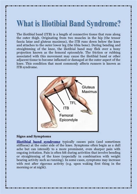 What Is Iliotibial Band Syndrome