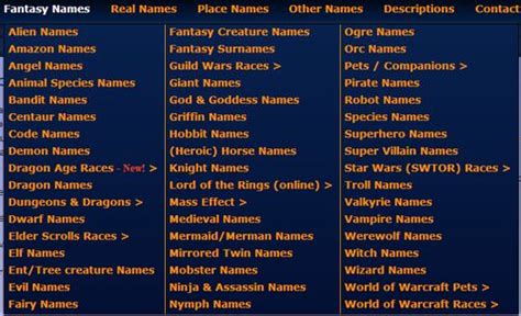 Fantasy Place Name Generator Use It To Find Names For Fantasy Places