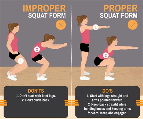 Proper Squat Form Personal Training Pinterest Squat Form Squat