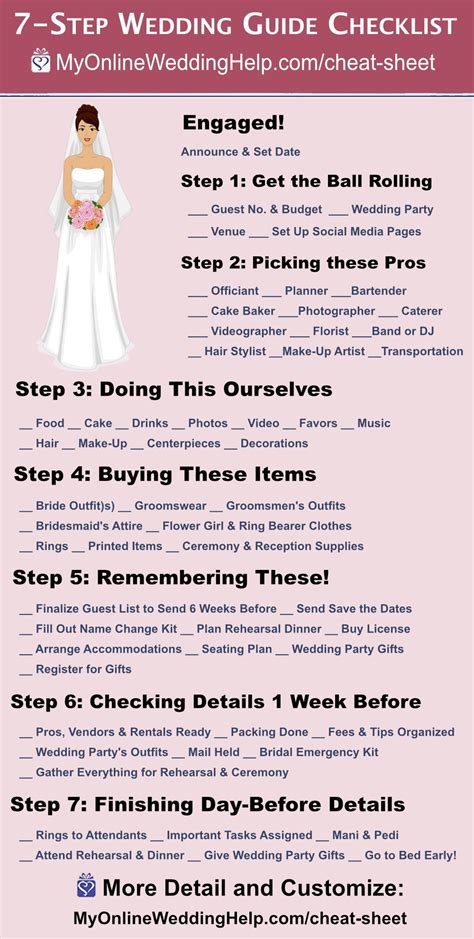 Step Wedding Guide Checklist And Printable Cheat Sheet Wedding Guide Checklist Wedding