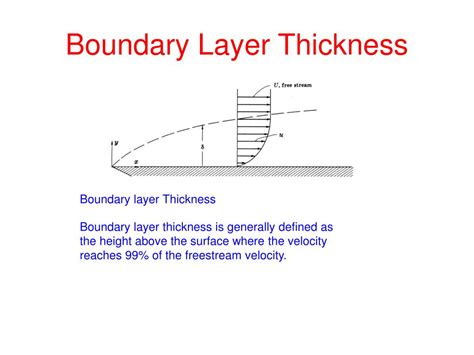 Ppt Lecture 17 Boundary Layer Measurements Powerpoint Presentation