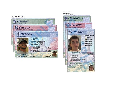 Please allow up to 20 days for your card to arrive. Oregon to update driver license, ID card design