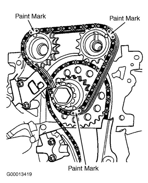 Here are some pics of the timing chain set up at tdc. Timing Chain Marks: Four Cylinder Front Wheel Drive ...