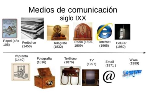 Inicios Y Evolucion De La Comunicacion Timeline Timetoast Timelines