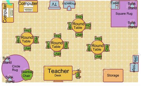 Classroom Layout Ms Goodells 2nd Grade Classroom