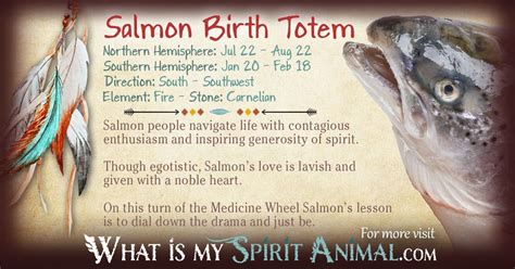 Salmon Totem Native American Zodiac Signs And Birth Signs