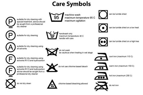 Dry Clean Symbols Dry Cleaning Symbols Care Symbol Wash Care Symbols