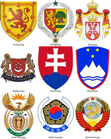 National Emblems Of The World Country National Emblem Emblems