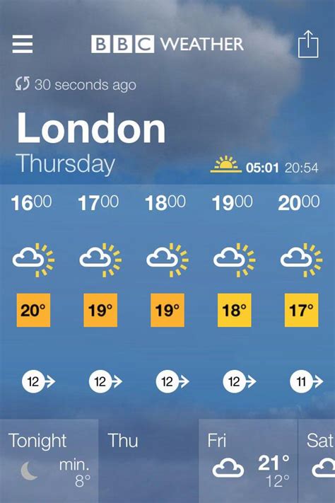 The first option will be automatically selected. London weather forecast - Faktisk nyheter og fakta