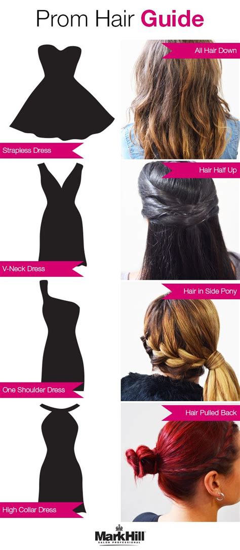 Hairstyles For High Neck Dresses Strapless Dress Hairstyles Pulled Back Hairstyles Formal