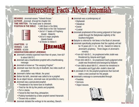 Interesting Facts About Jeremiah Bible Study Books Bible Study