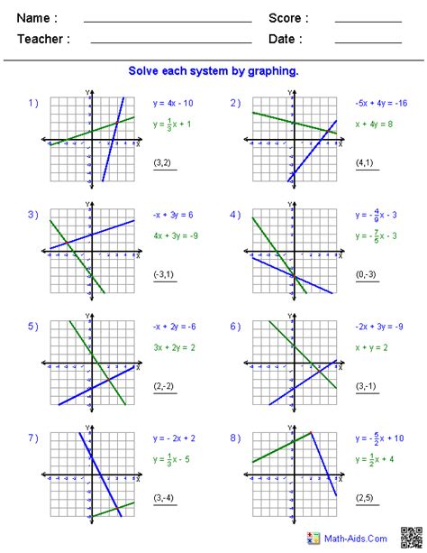 Algebra worksheets