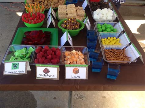 Minecraft theme — the harmony group. Pin by Kristey Dowden Kelley on Minecraft | Minecraft ...