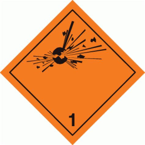 Self Reactive Substance Sign Ghs Signs And Labels Safety Signs And