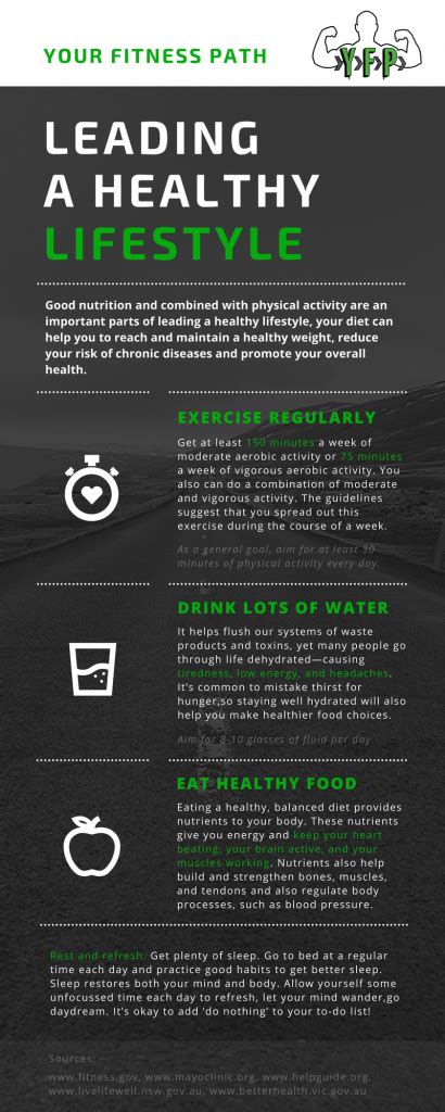 3 Keys To Leading A Healthy Lifestyle Infographic Your Fitness Path