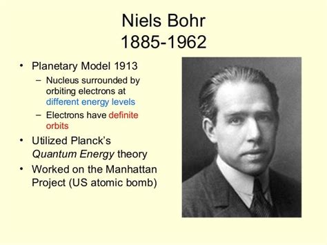 Theory Evolution Atomic Theory Evolution Timeline