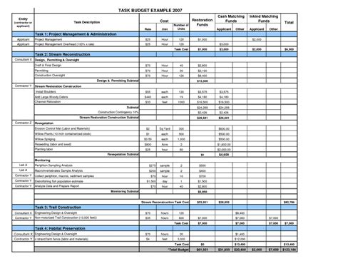 Construction Job Tracking Spreadsheet Within Construction Project Cost