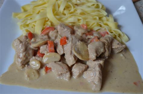 Putengeschnetzeltes mit Champignons Rezept