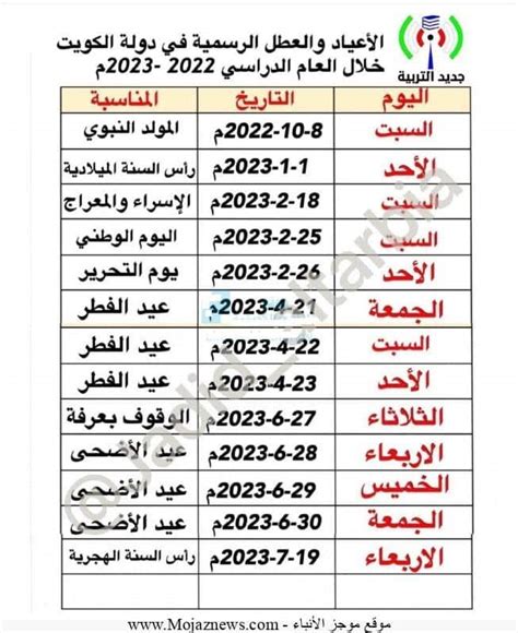 ما هو جدول العطل الرسمية في الكويت 2023 موجز الأنباء