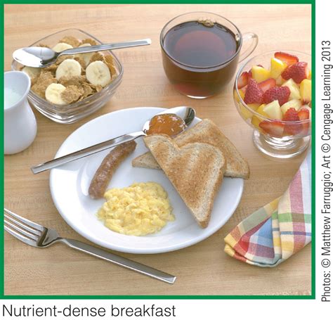 Losing weight means you eat less food, right? Volume-Low energy density breakfast | Registered dietitian nutritionist, Nutrition, Food