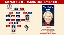 Filipino Family Tree | Mayor Alfredo S. Lim (1929-2020) - YouTube