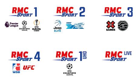La chaîne du sport en qualité ultra hd. RMC Sport SFR : abonnements, souscriptions, droits TV de ...