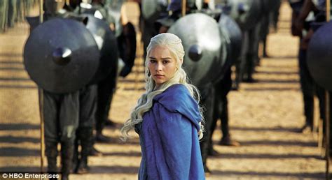 Game Of Thrones Star Emilia Clarke Named Esquire S Sexiest Woman Alive 2015