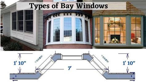 Types Of Bay Windows Pros Cons And Buying Guide 43 Off