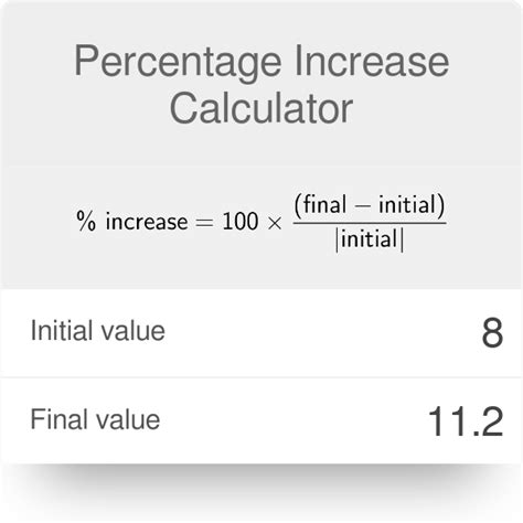 how to calculate percentage increase haiper