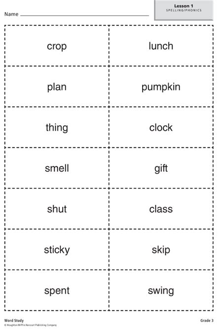 Third grade spelling words include consonant doubling, as in berry, butter, and pretty. 3rd-Mrs. Lowe / Third Grade Spelling Lists